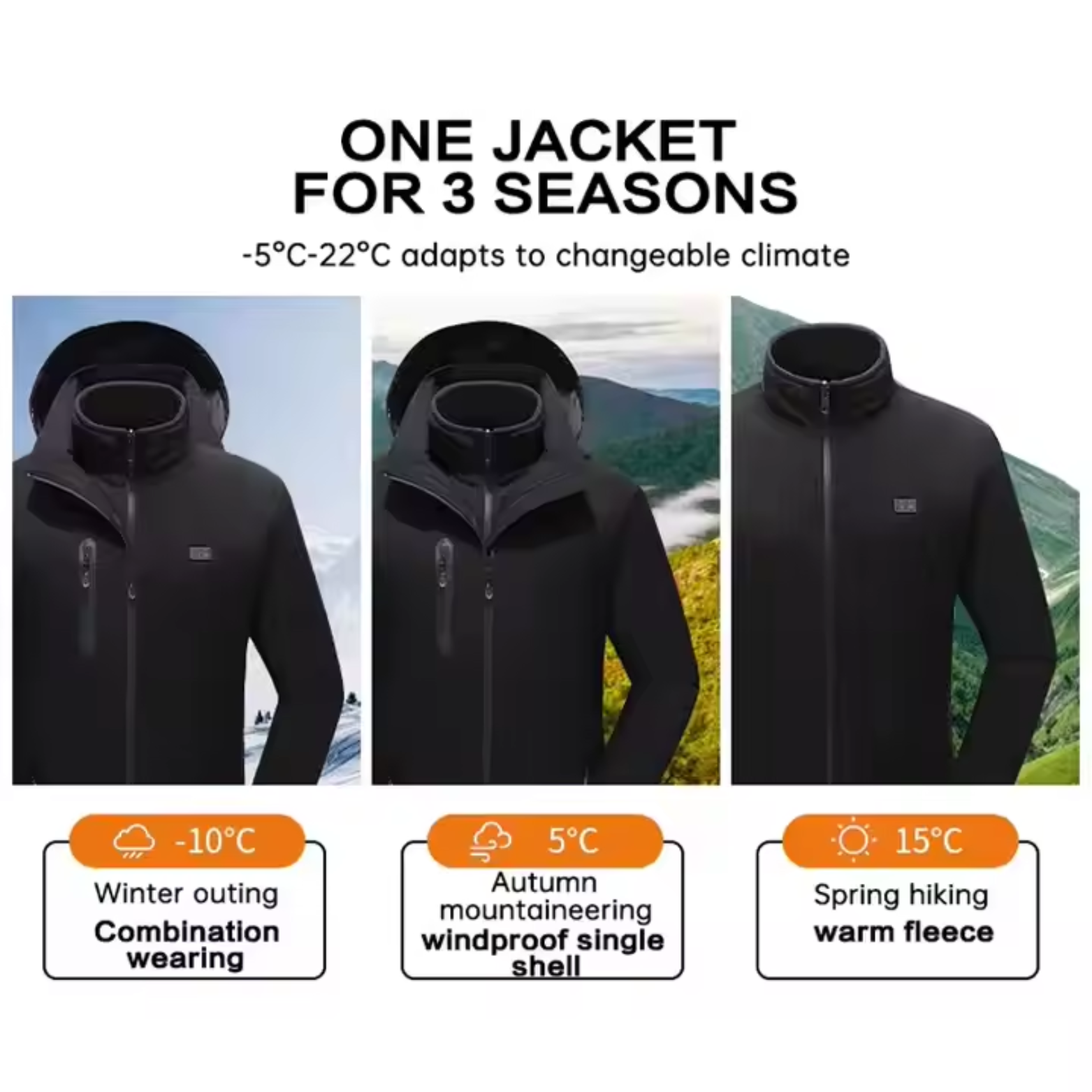 Unisex Smart Heated Fleece Jacket – Custom USB Battery-Powered Winter Wear - Image 2